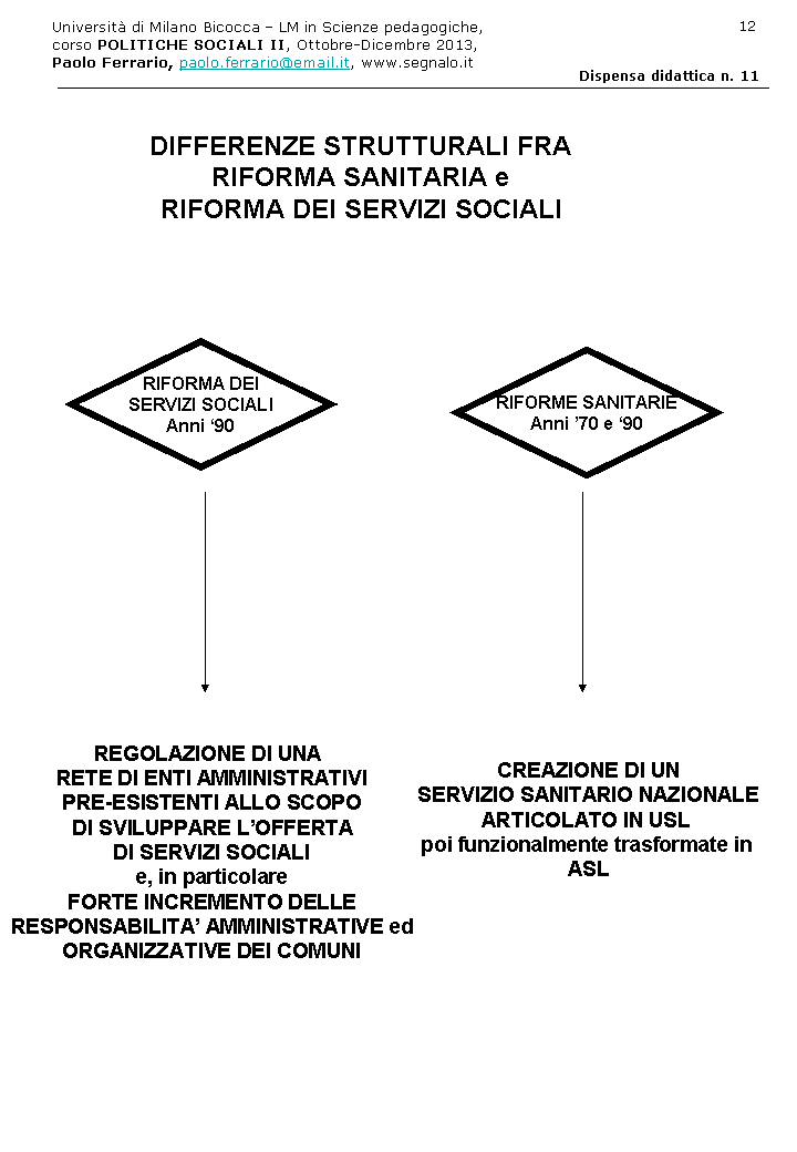 Diapositiva12
