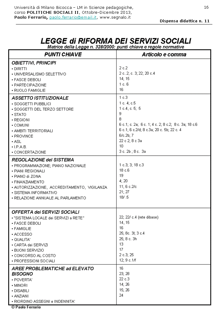 Diapositiva16