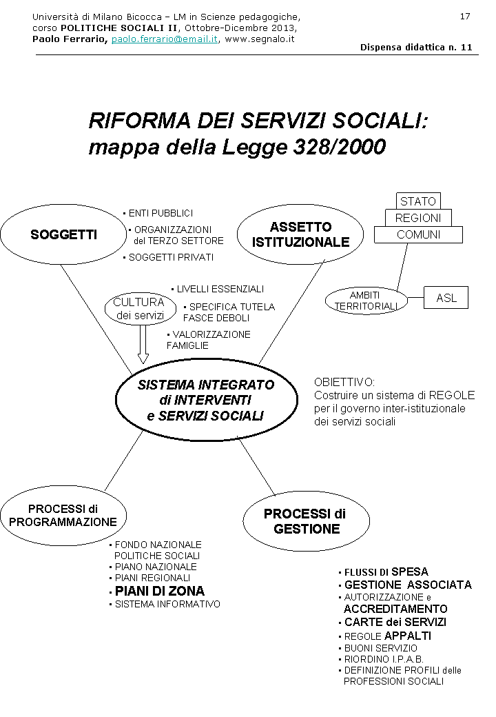 Diapositiva17