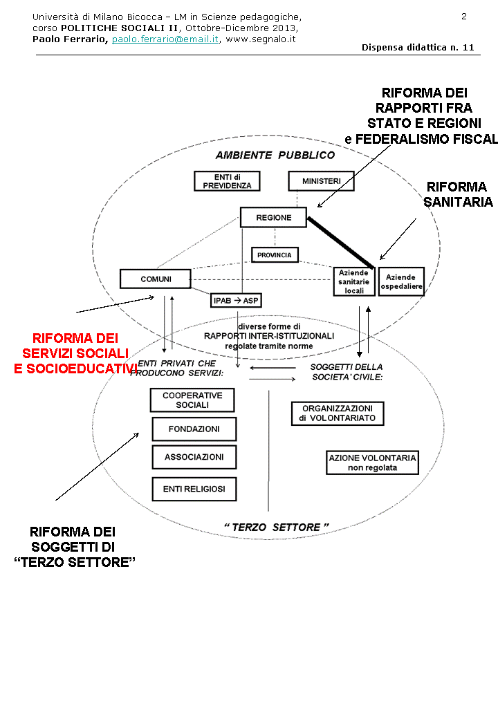 Diapositiva2