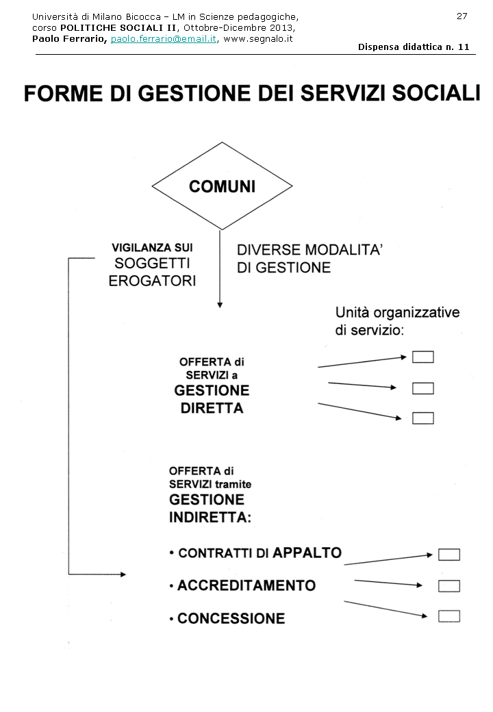 Diapositiva27