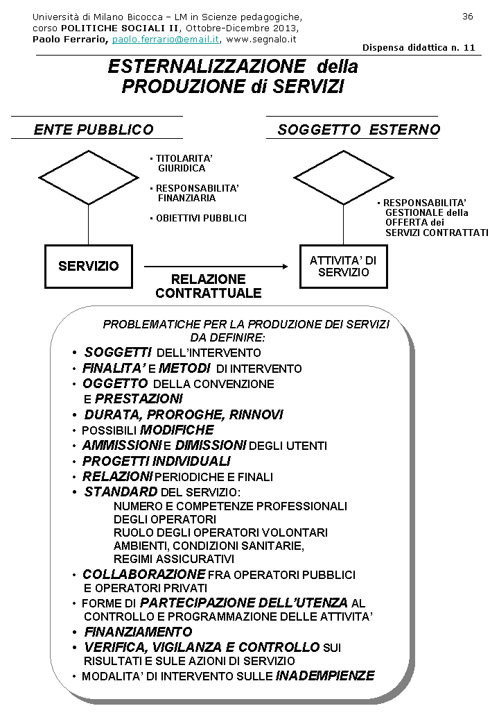 Diapositiva36