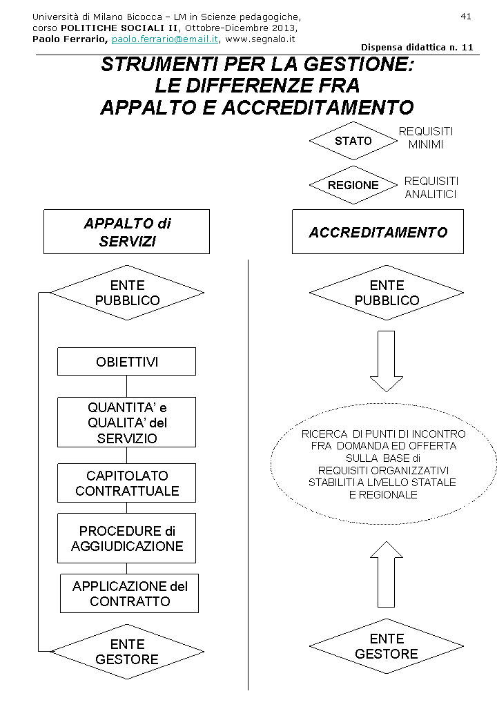 Diapositiva41
