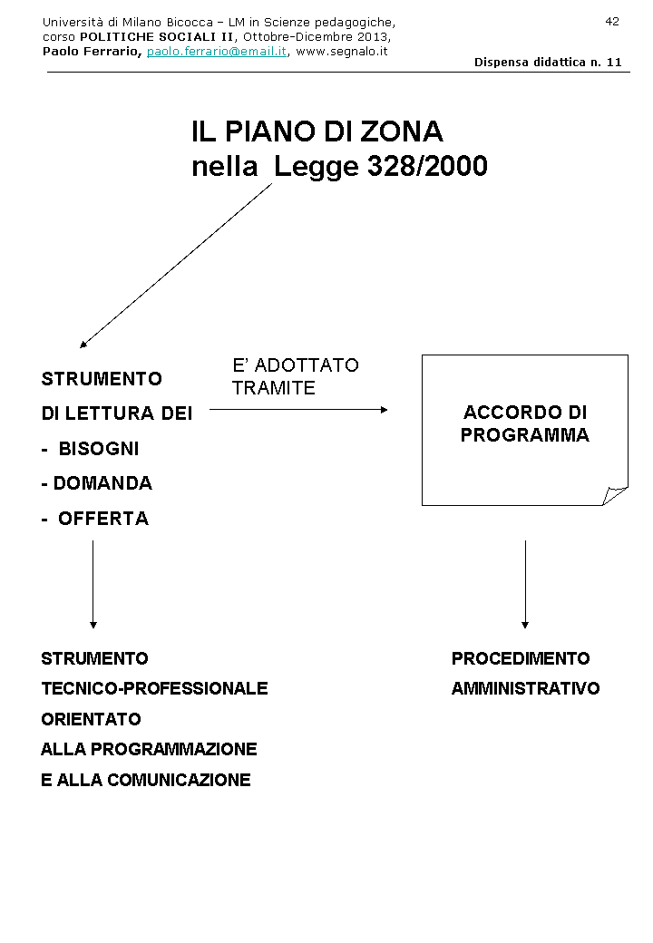 Diapositiva42