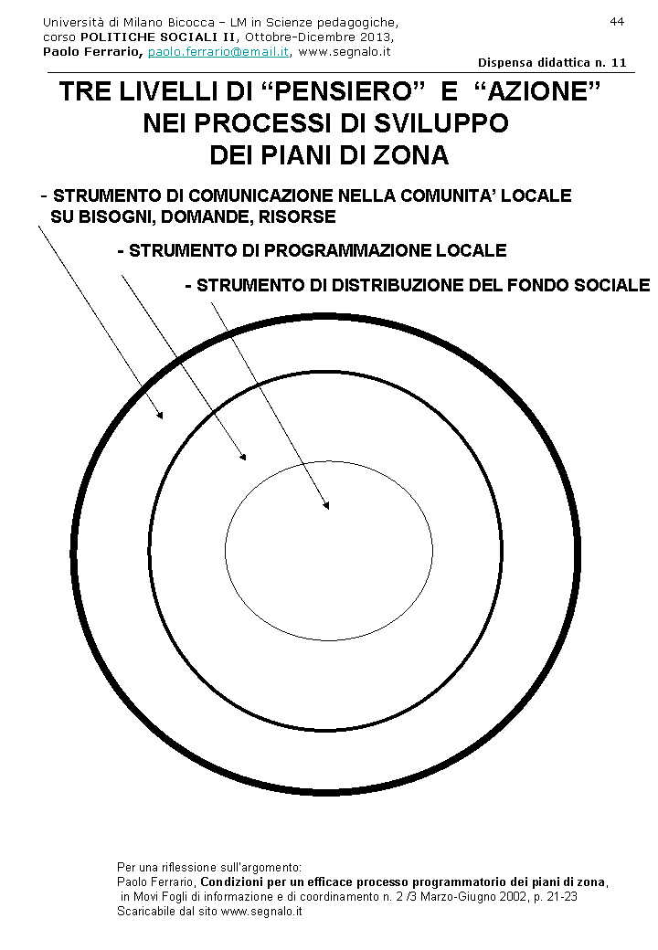Diapositiva44
