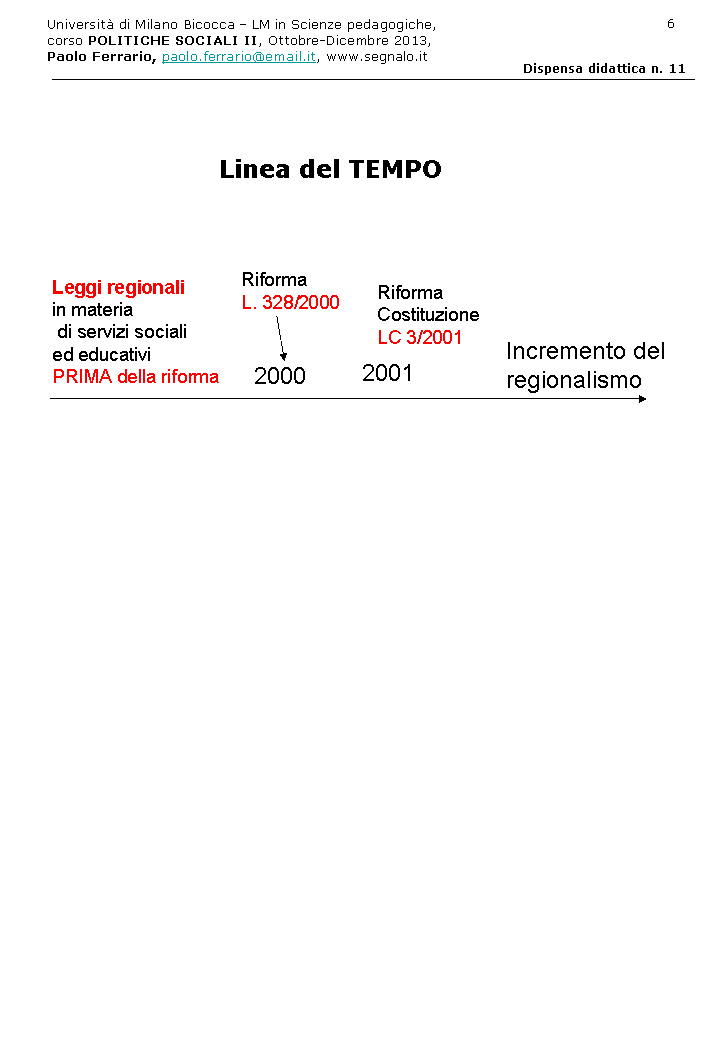 Diapositiva6