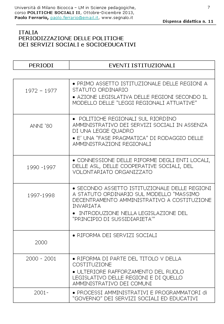 Diapositiva7