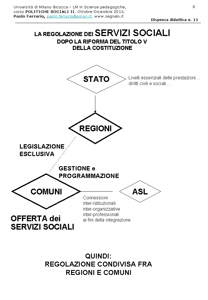 Diapositiva8