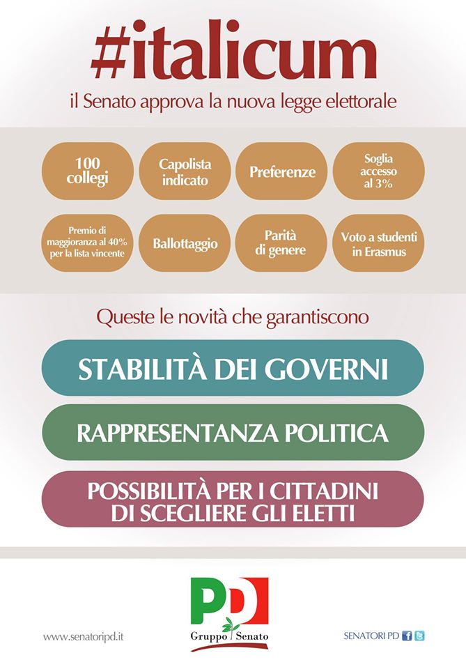 ITALICUM