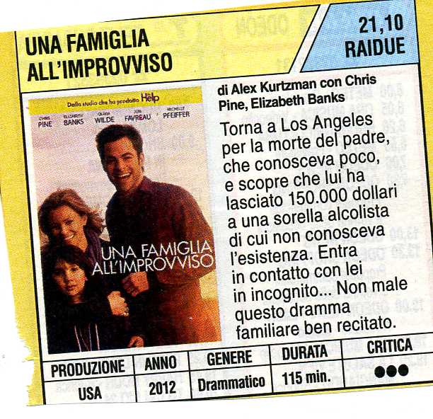 FAMIGLIA IMPROVVISO1953