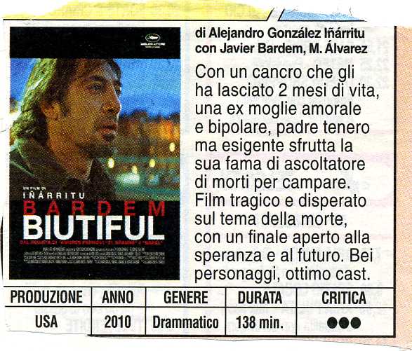 BIUTIFUL2023