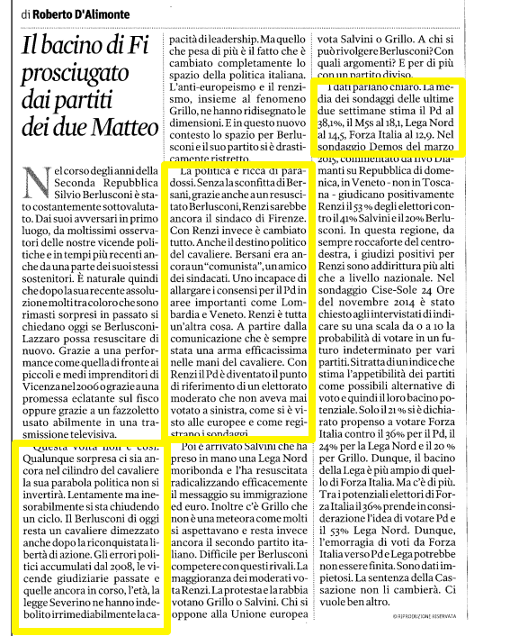 d'alimonte 12 mar 15