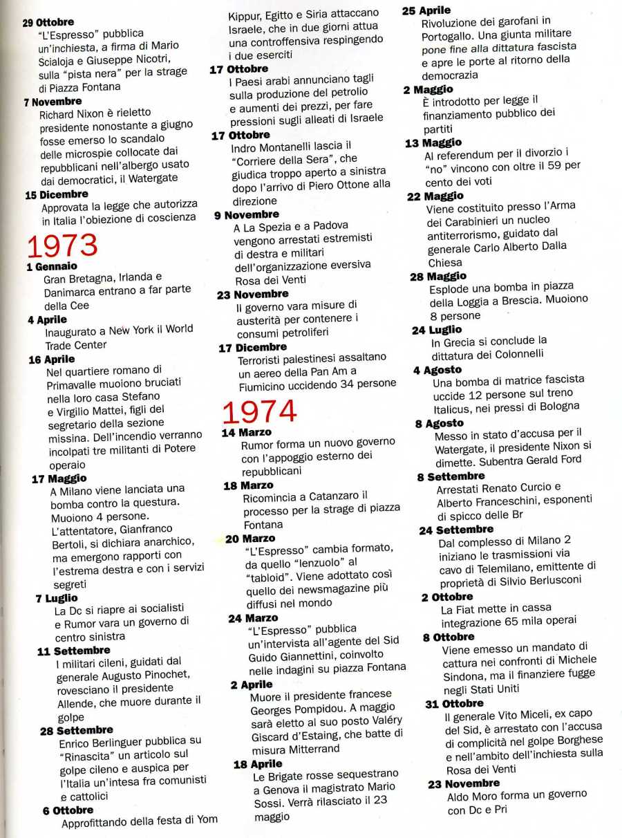 CRONOLOGIA 1970-19742033