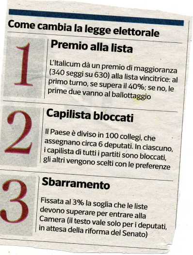 legge elettorale2035