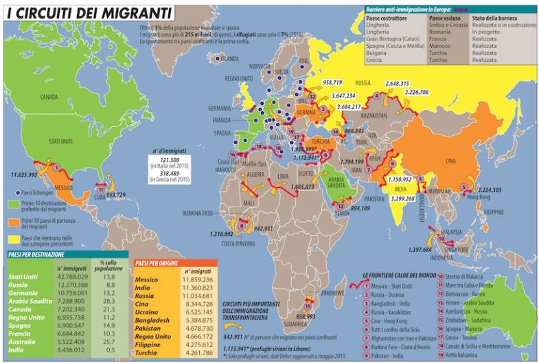 Circuito-dei-migranti-def