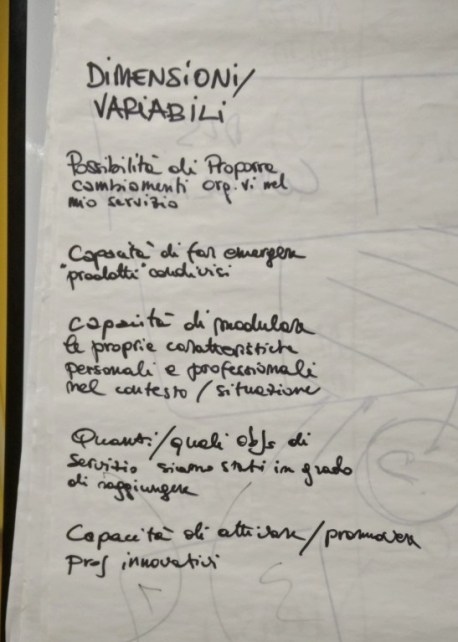 scritture verticali dimenticate