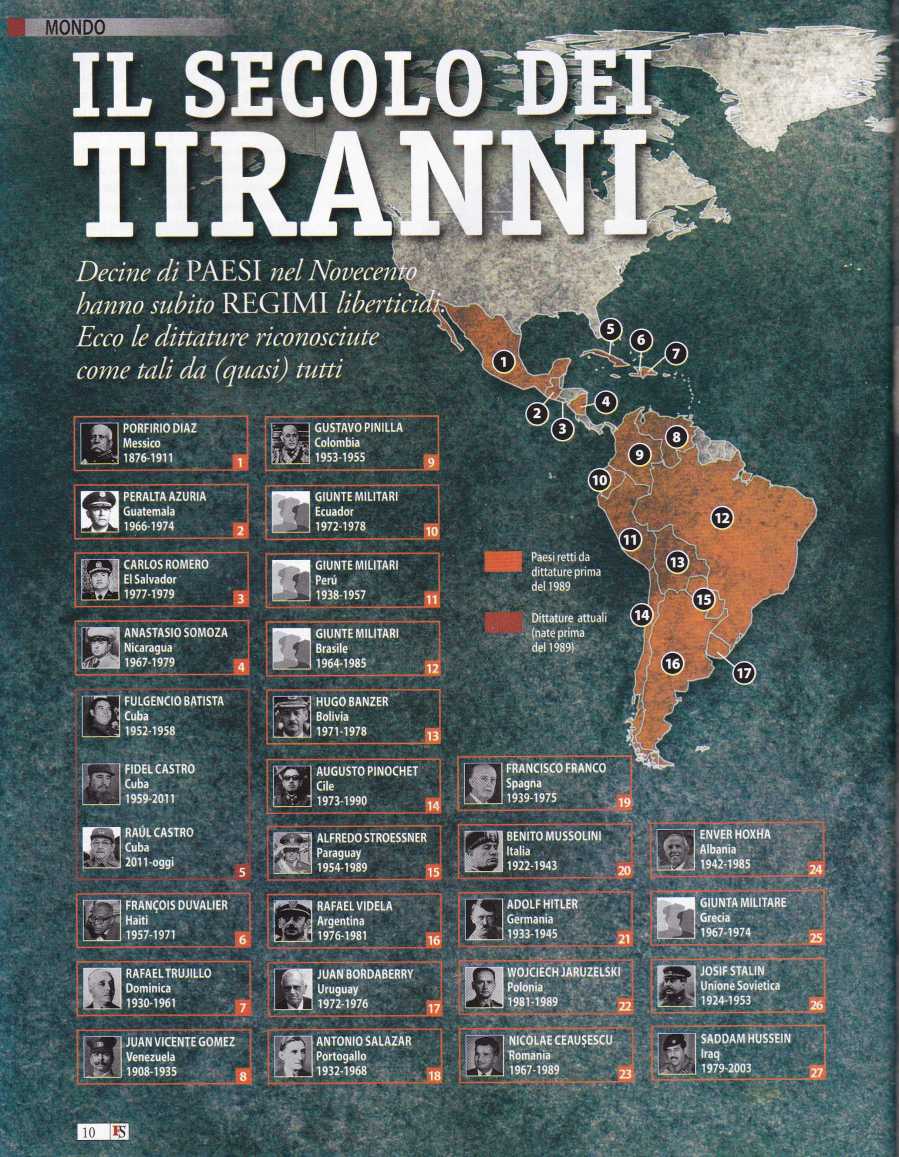 dittatori3677