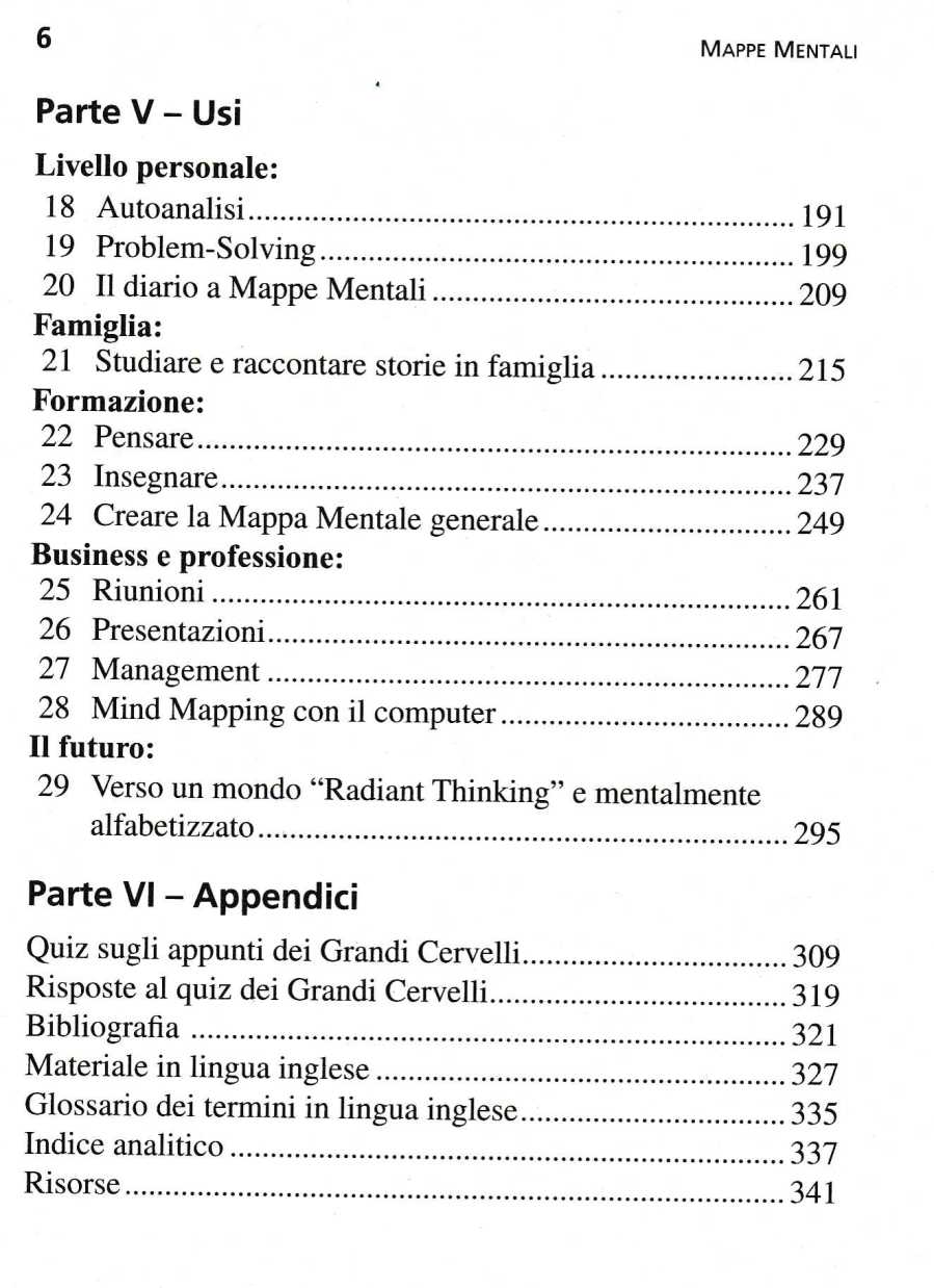 buzan-mappe-20034849