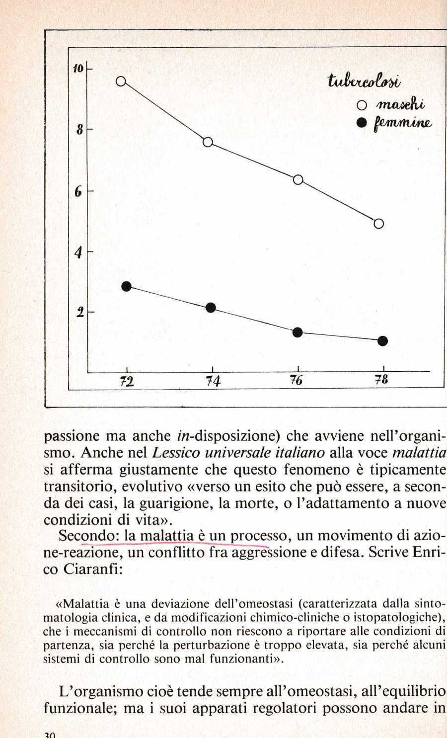 BERLINGUER MALATTIA 1984152