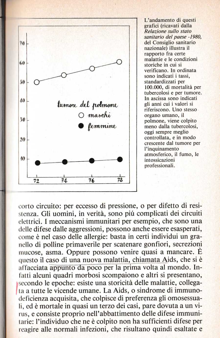 BERLINGUER MALATTIA 1984153