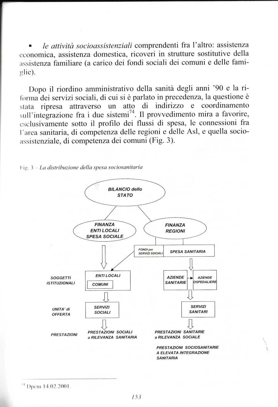 anziani politiche servizi 2005 ferrario paolo1336