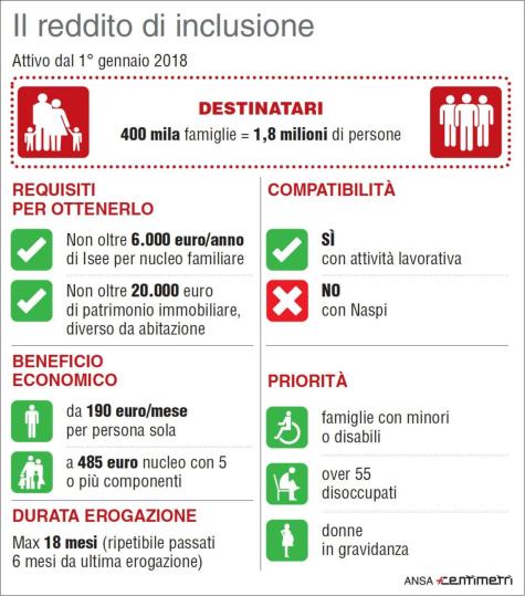 C_2_infografica_1000960_0_image