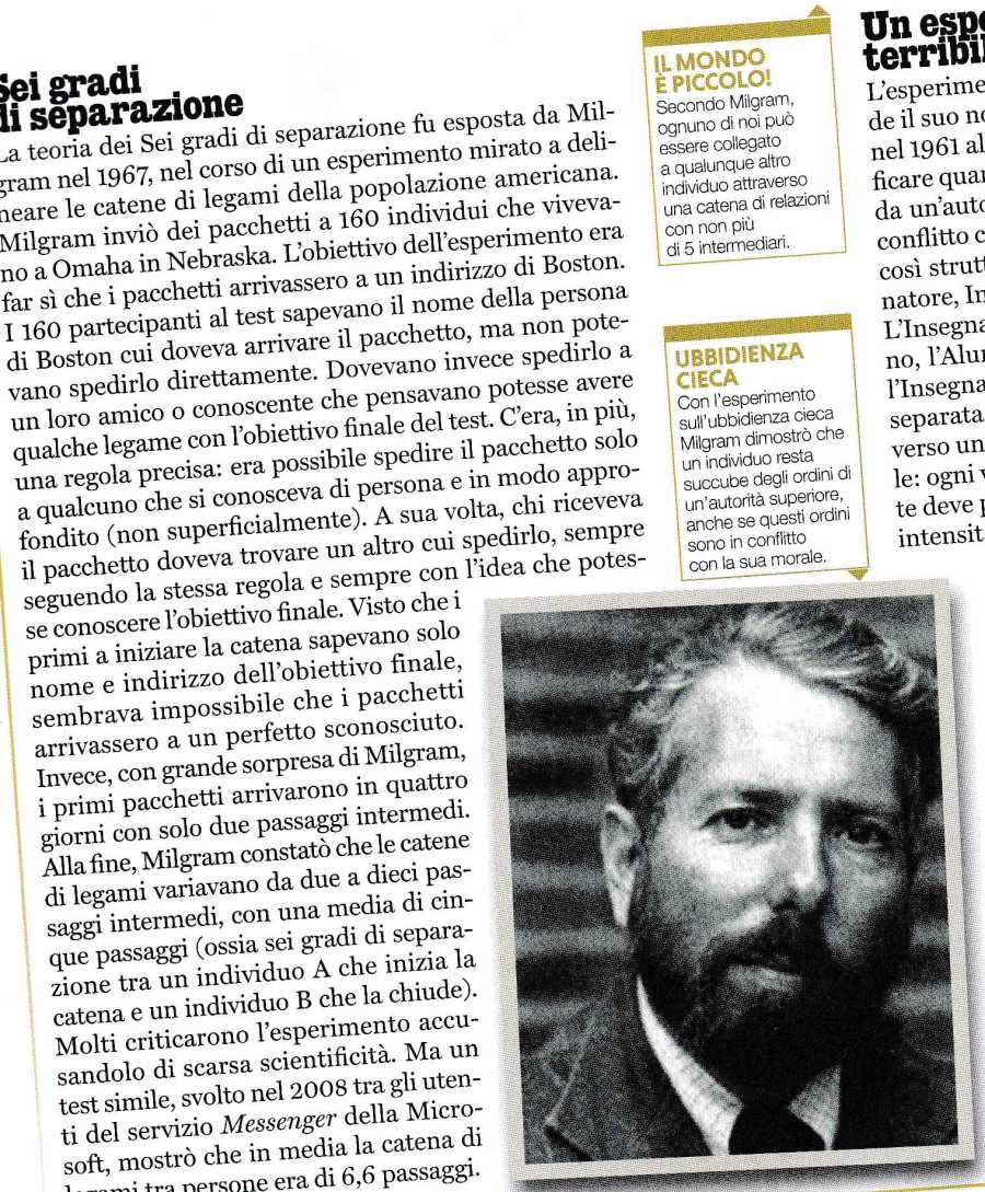 6 GRADI DI SEPARAZIONE2061