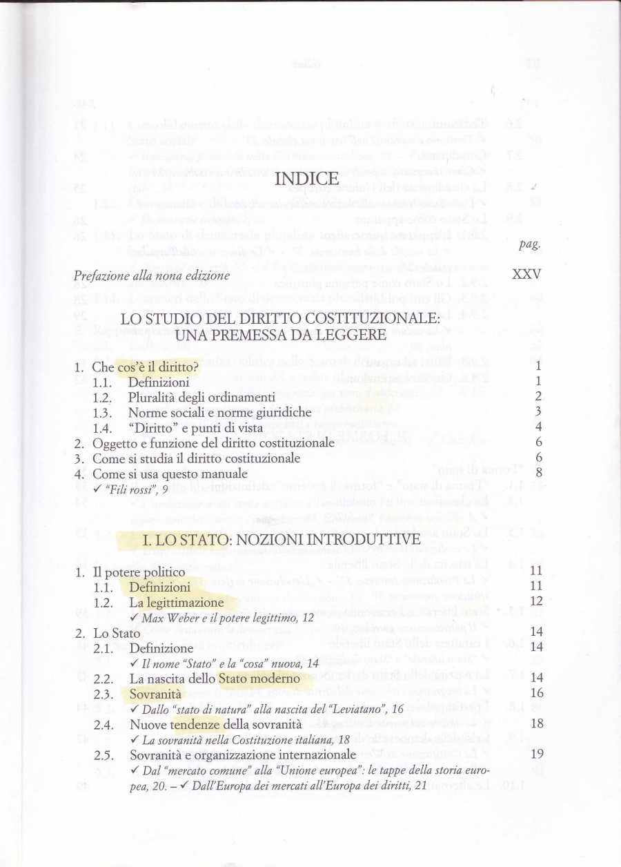 BIN PITRUZZELLA DIRITTO COSTITUZIONALE2085