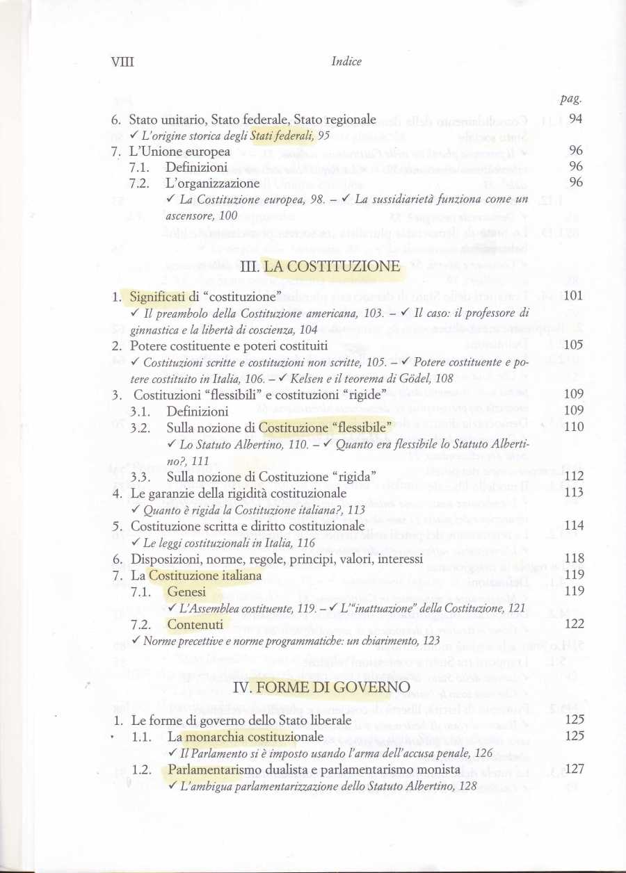 BIN PITRUZZELLA DIRITTO COSTITUZIONALE2088