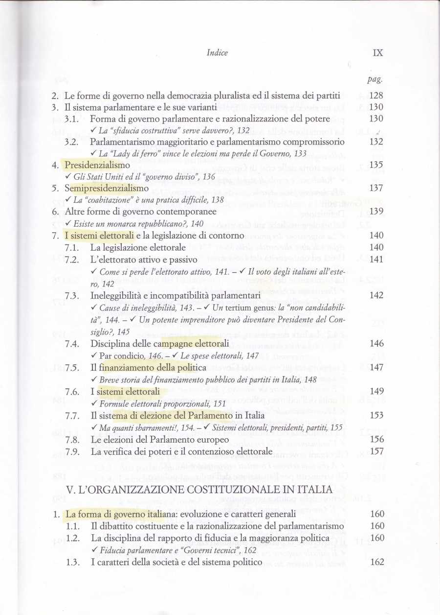 BIN PITRUZZELLA DIRITTO COSTITUZIONALE2089