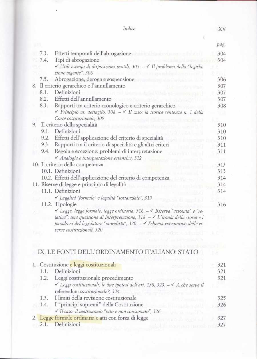 BIN PITRUZZELLA DIRITTO COSTITUZIONALE2095