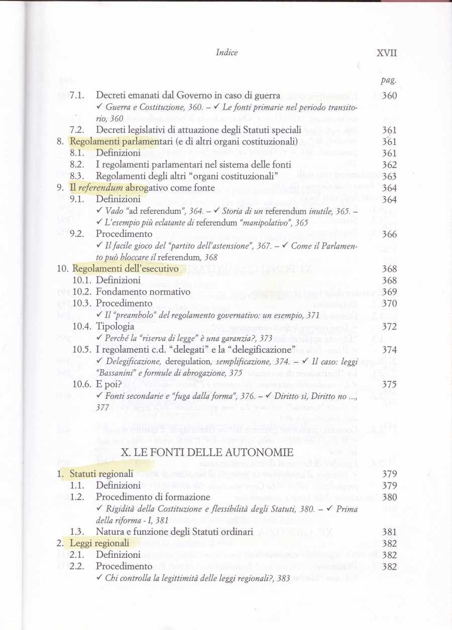 BIN PITRUZZELLA DIRITTO COSTITUZIONALE2097