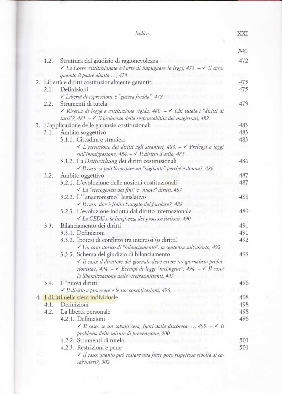 BIN PITRUZZELLA DIRITTO COSTITUZIONALE2101