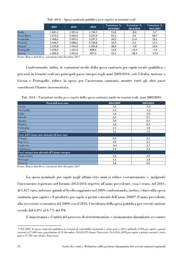 corte conti servizi sanitari-p027