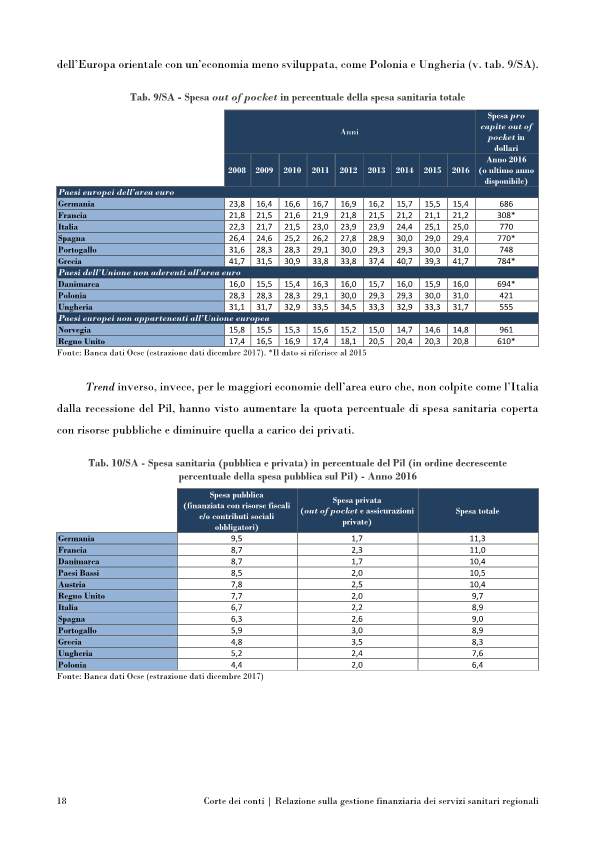 corte conti servizi sanitari-p030