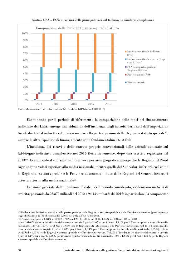 corte conti servizi sanitari-p042