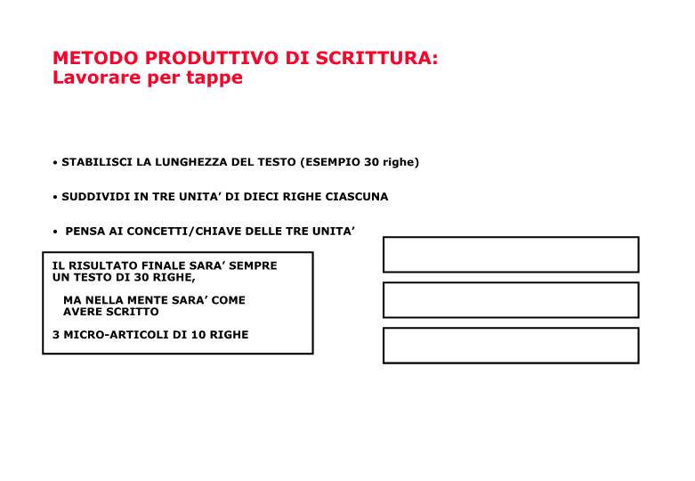 SCHEMA scrittura cosa chi dove quando come perchè-p6