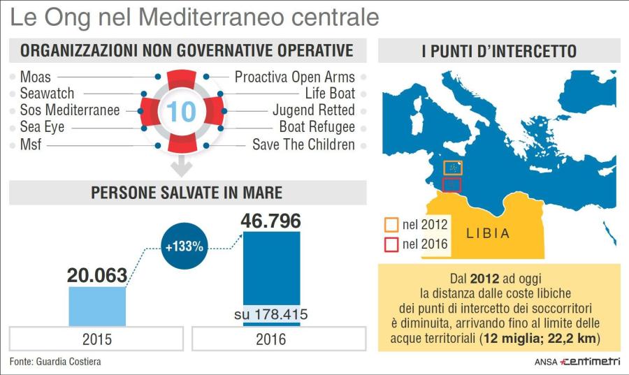 C_2_infografica_1000810_0_image