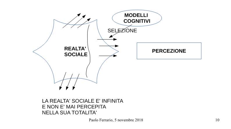 MEMORIA per DOCUMENTAZIONE-p10