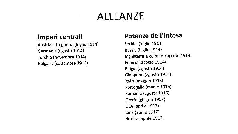 prima guerra mondiale appunti 4 nov18-p14