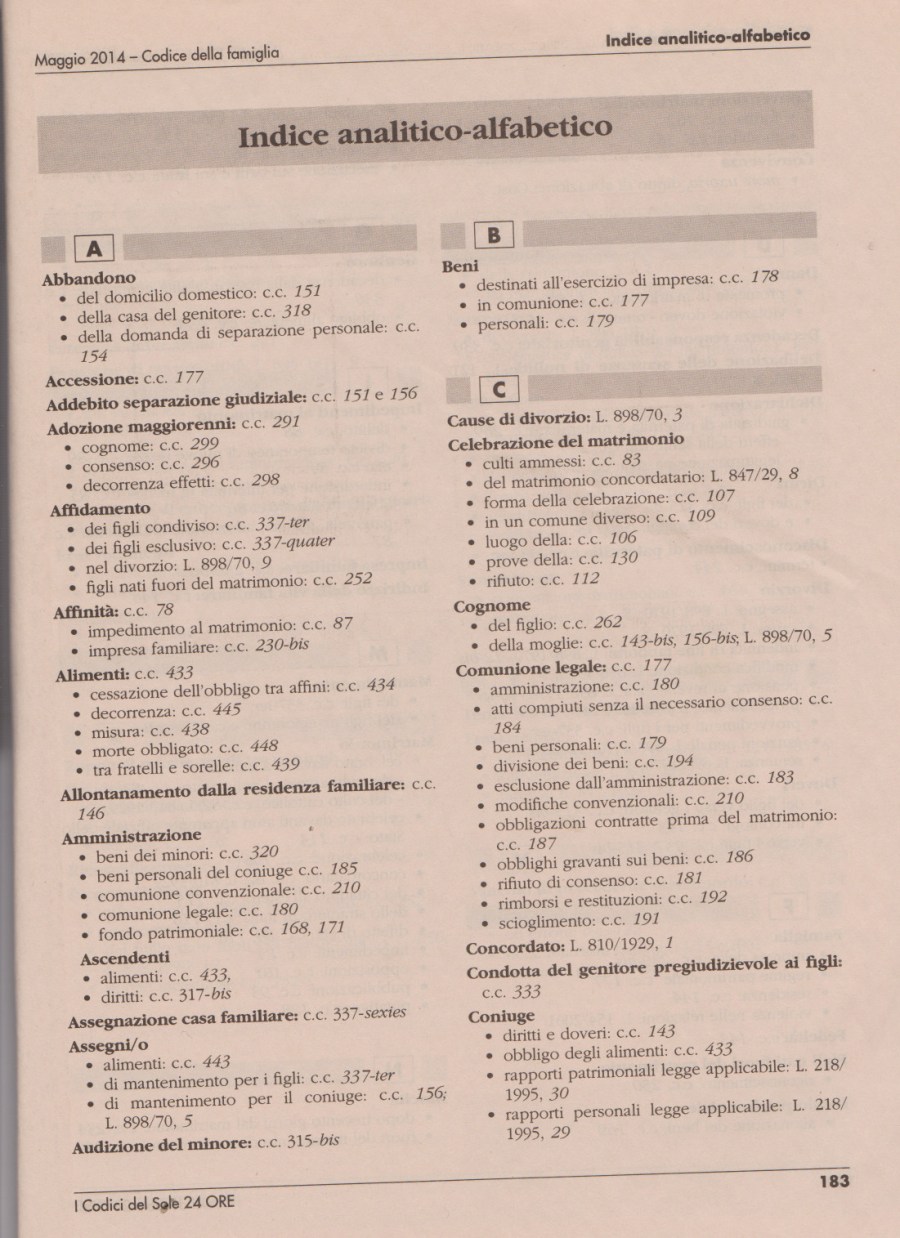 codice famigòlia416