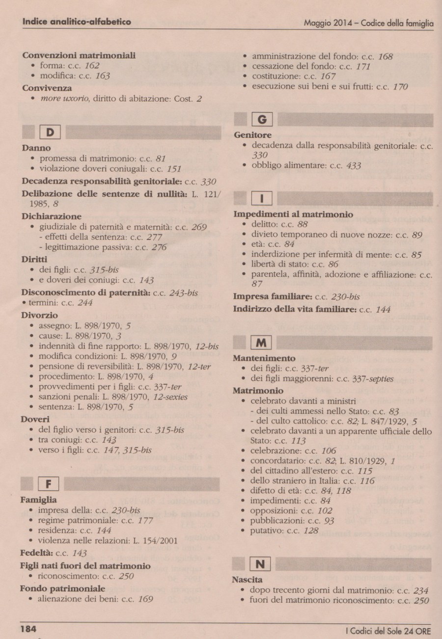 codice famigòlia417
