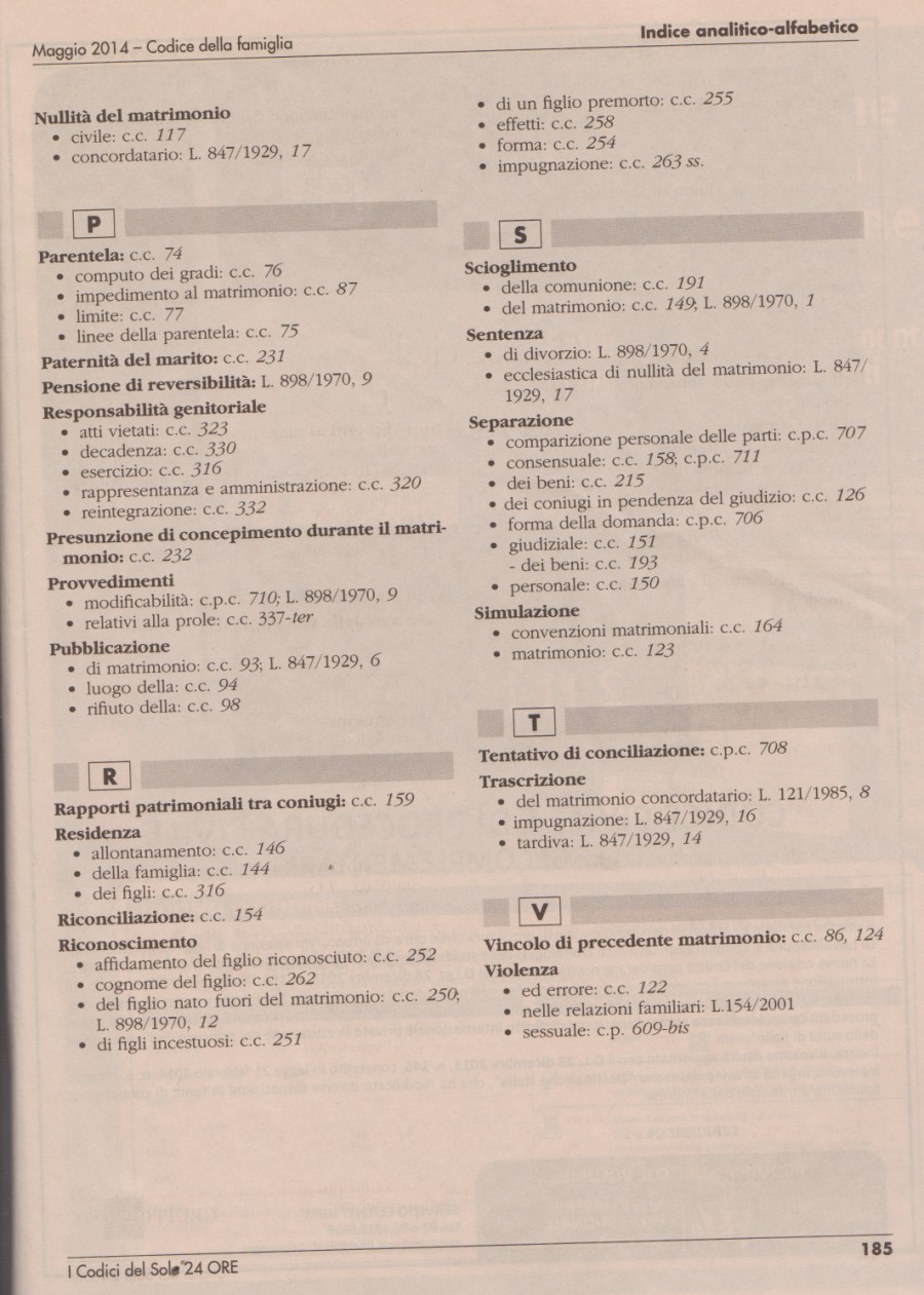 codice famigòlia418