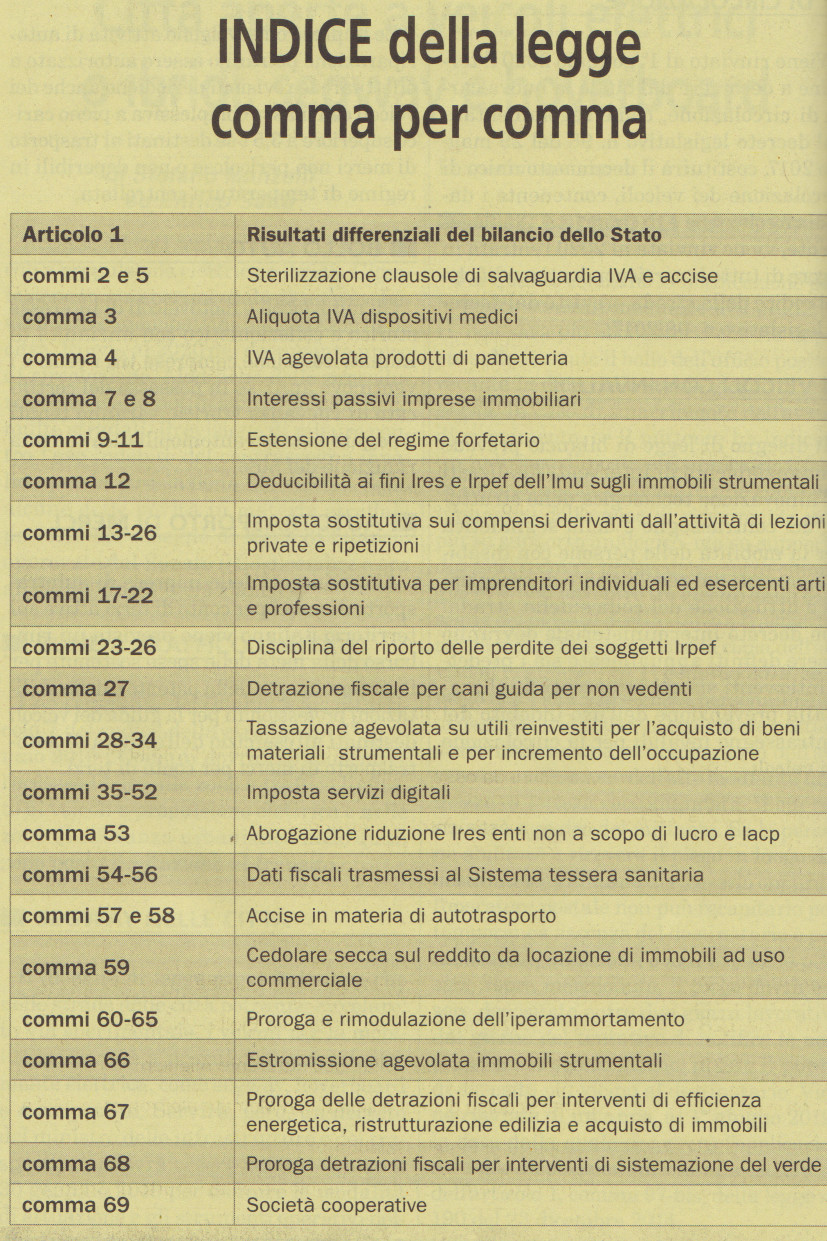 legge bilancio 2019682